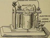 An illustration from Laboratory exercises in physics for secondary schools (1906)