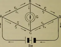 An illustration from Laboratory exercises in physics for secondary schools (1906)
