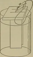 An illustration from Laboratory exercises in physics for secondary schools (1906)