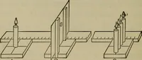 An illustration from Laboratory exercises in physics for secondary schools (1906)