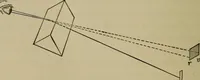 An illustration from Laboratory exercises in physics for secondary schools (1906)