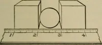 Picture 40 of 43 from Laboratory exercises in physics for secondary schools (1906), leaf 235