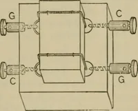 An illustration from Laboratory exercises in physics for secondary schools (1906)