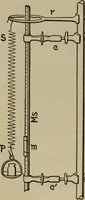 An illustration from Laboratory exercises in physics for secondary schools (1906)
