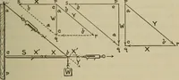 Picture 10 of 43 from Laboratory exercises in physics for secondary schools (1906), leaf 61