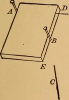An illustration from A laboratory manual in physics, to accompany Black and Davis' "Practical physics for secondary schools," (1913)