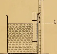 An illustration from A laboratory manual in physics, to accompany Black and Davis' "Practical physics for secondary schools," (1913)