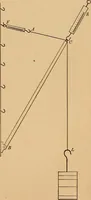 An illustration from A laboratory manual in physics, to accompany Black and Davis' "Practical physics for secondary schools," (1913)