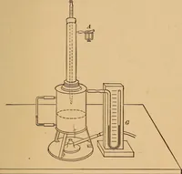 An illustration from A laboratory manual in physics, to accompany Black and Davis' "Practical physics for secondary schools," (1913)