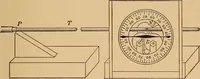 An illustration from A laboratory manual in physics, to accompany Black and Davis' "Practical physics for secondary schools," (1913)