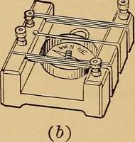 An illustration from A laboratory manual in physics, to accompany Black and Davis' "Practical physics for secondary schools," (1913)