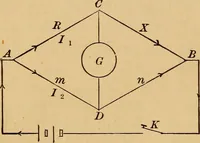 An illustration from A laboratory manual in physics, to accompany Black and Davis' "Practical physics for secondary schools," (1913)