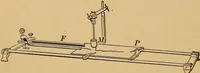 An illustration from A laboratory manual in physics, to accompany Black and Davis' "Practical physics for secondary schools," (1913)