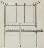 An illustration from Laboratory manual of dyeing and textile chemistry (1909)