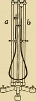 An illustration from Laboratory manual in physics (1912)