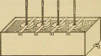 An illustration from Laboratory manual in physics (1912)