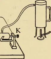 Picture 10 of 27 from Laboratory manual in physics (1912), leaf 37