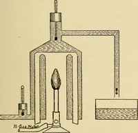 An illustration from Laboratory manual in physics (1912)