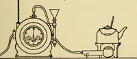 An illustration from Laboratory manual in physics (1912)