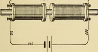 An illustration from Laboratory manual in physics (1912)