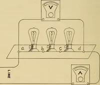 Picture 20 of 27 from Laboratory manual in physics (1912), leaf 64