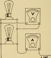 An illustration from Laboratory manual in physics (1912)