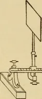 An illustration from Laboratory manual in physics (1912)