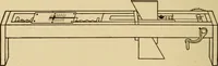 An illustration from Laboratory manual in physics (1912)