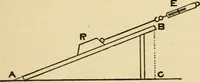 An illustration from Laboratory manual in physics (1912)