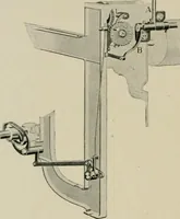 An illustration from Labor-saving looms : a brief treatise on plain weaving and the recent improvements in that line, with special reference to the Northrop looms manufactured by Draper Company, Hopedale, Mass., U.S.A (1905)