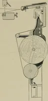 An illustration from Labor-saving looms : a brief treatise on plain weaving and the recent improvements in that line, with special reference to the Northrop looms manufactured by Draper Company, Hopedale, Mass., U.S.A (1905)