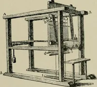 An illustration from Labor-saving looms : a brief treatise on plain weaving and the recent improvements in that line, with special reference to the Northrop looms manufactured by Draper Company, Hopedale, Mass., U.S.A (1905)
