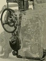 An illustration from Labor-saving looms : a brief treatise on plain weaving and the recent improvements in that line, with special reference to the Northrop looms manufactured by Draper Company, Hopedale, Mass., U.S.A (1905)