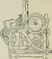 An illustration from Labor-saving looms : a brief treatise on plain weaving and the recent improvements in that line, with special reference to the Northrop looms manufactured by Draper Company, Hopedale, Mass., U.S.A (1905)