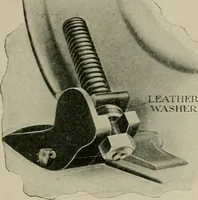Picture 9 of 60 from Labor-saving looms : a brief treatise on plain weaving and the recent improvements in that line, with special reference to the Northrop looms manufactured by Draper Company, Hopedale, Mass., U.S.A (1905), leaf 50