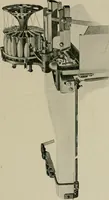 An illustration from Labor-saving looms : a brief treatise on plain weaving and the recent improvements in that line, with special reference to the Northrop looms manufactured by Draper Company, Hopedale, Mass., U.S.A (1905)