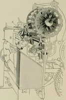 Picture 17 of 60 from Labor-saving looms : a brief treatise on plain weaving and the recent improvements in that line, with special reference to the Northrop looms manufactured by Draper Company, Hopedale, Mass., U.S.A (1905), leaf 59