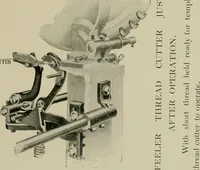 Picture 24 of 60 from Labor-saving looms : a brief treatise on plain weaving and the recent improvements in that line, with special reference to the Northrop looms manufactured by Draper Company, Hopedale, Mass., U.S.A (1905), leaf 76