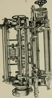 Picture 33 of 60 from Labor-saving looms : a brief treatise on plain weaving and the recent improvements in that line, with special reference to the Northrop looms manufactured by Draper Company, Hopedale, Mass., U.S.A (1905), leaf 86