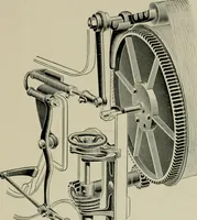 An illustration from Labor-saving looms : a brief treatise on plain weaving and the recent improvements in that line, with special reference to the Northrop looms manufactured by Draper Company, Hopedale, Mass., U.S.A (1905)