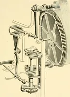 An illustration from Labor-saving looms : a brief treatise on plain weaving and the recent improvements in that line, with special reference to the Northrup looms manufactured by Draper company, Hopedale, Mass., U. S. A. (1904)