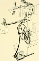 An illustration from Labor-saving looms : a brief treatise on plain weaving and the recent improvements in that line, with special reference to the Northrup looms manufactured by Draper company, Hopedale, Mass., U. S. A. (1904)