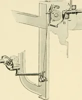 An illustration from Labor-saving looms : a brief treatise on plain weaving and the recent improvements in that line, with special reference to the Northrup looms manufactured by Draper company, Hopedale, Mass., U. S. A. (1904)