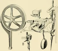 An illustration from Labor-saving looms : a brief treatise on plain weaving and the recent improvements in that line, with special reference to the Northrup looms manufactured by Draper company, Hopedale, Mass., U. S. A. (1904)