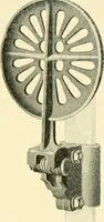 An illustration from Labor-saving looms : a brief treatise on plain weaving and the recent improvements in that line, with special reference to the Northrup looms manufactured by Draper company, Hopedale, Mass., U. S. A. (1904)