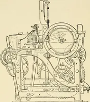 An illustration from Labor-saving looms : a brief treatise on plain weaving and the recent improvements in that line, with special reference to the Northrup looms manufactured by Draper company, Hopedale, Mass., U. S. A. (1904)