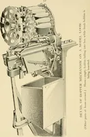 An illustration from Labor-saving looms : a brief treatise on plain weaving and the recent improvements in that line, with special reference to the Northrup looms manufactured by Draper company, Hopedale, Mass., U. S. A. (1904)