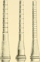 An illustration from Labor-saving looms : a brief treatise on plain weaving and the recent improvements in that line, with special reference to the Northrup looms manufactured by Draper company, Hopedale, Mass., U. S. A. (1904)