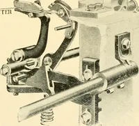 An illustration from Labor-saving looms : a brief treatise on plain weaving and the recent improvements in that line, with special reference to the Northrup looms manufactured by Draper company, Hopedale, Mass., U. S. A. (1904)