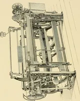 An illustration from Labor-saving looms : a brief treatise on plain weaving and the recent improvements in that line, with special reference to the Northrup looms manufactured by Draper company, Hopedale, Mass., U. S. A. (1904)